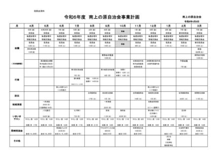 事業計画書のサムネイル