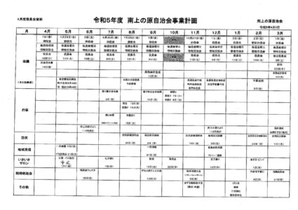 事業計画のサムネイル